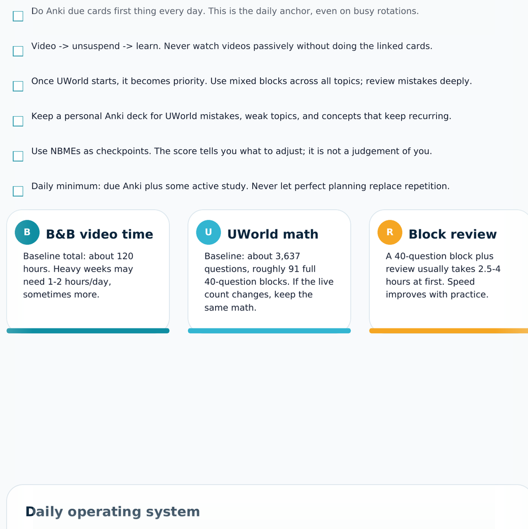 Cropped preview of Step 1 execution rules and daily operating system
